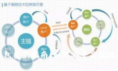 : 虚拟币的钱包贷款指南：