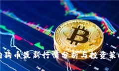 狗狗币最新行情分析与投