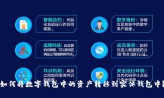 如何将数字钱包中的资产