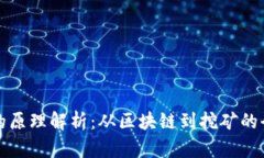 虚拟币的原理解析：从区