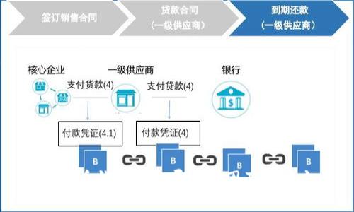 数字货币钱包状态异常原因及解决方案