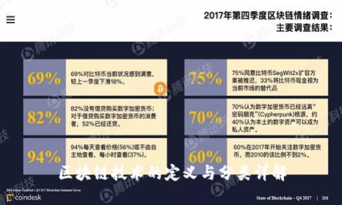 区块链技术的定义与分类详解
