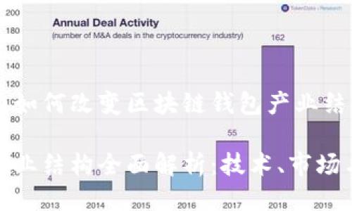 税务的影响力如何改变区块链钱包产业结构

区块链钱包产业结构全面解析：技术、市场与税务的影响