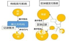 数字币与钱包的全面解析