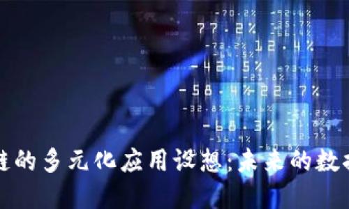 区块链的多元化应用设想：未来的数据革命