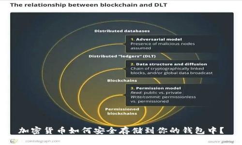 加密货币如何安全存储到你的钱包中？