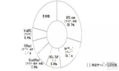 区块链钱包的功能解析：