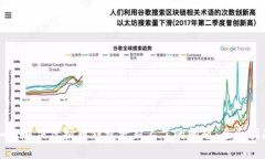 如何解决虚拟币钱包更新