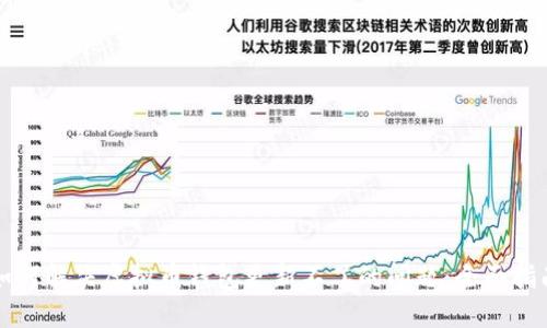 如何解决虚拟币钱包更新不了的问题：全面指南