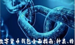 2023年加密数字货币钱包全