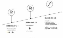 全面解析虚拟币BSV：未来