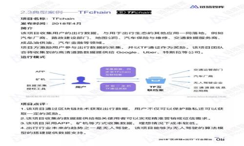 数字货币如何安全存放在钱包中? 完整指南