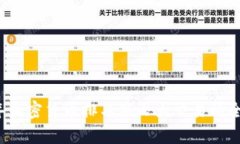 2023年加密货币排名第七大