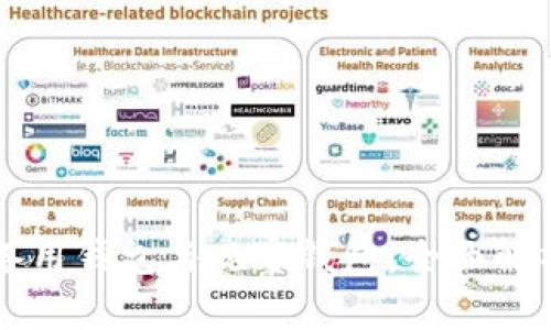 区块链中的备用钱包与观察钱包：全面解析与应用指南