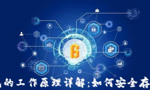
区块链钱包的工作原理详解：如何安全存储数字资产