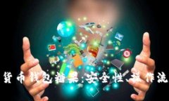 全面解析数字货币钱包糖