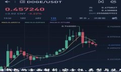 区块链钱包的全面解析：
