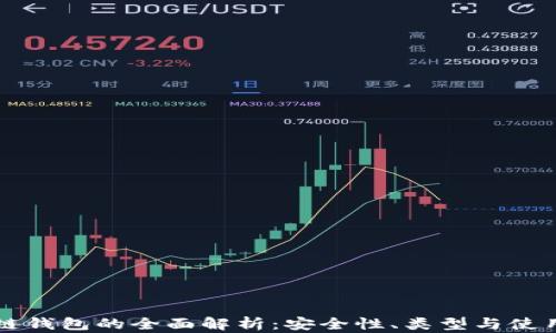 
区块链钱包的全面解析：安全性、类型与使用指南