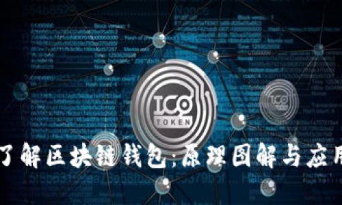 深入了解区块链钱包：原理图解与应用指南