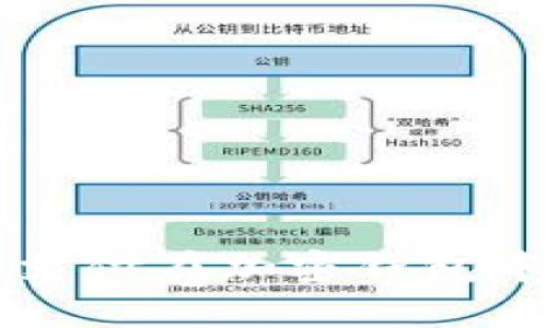如何使用指纹支付在加密钱包中进行安全交易