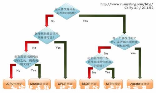 
加密货币钱包能否使用信用卡进行交易