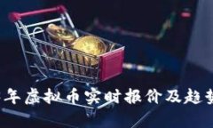 2023年虚拟币实时报价及趋