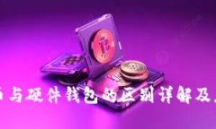 数字货币与硬件钱包的区