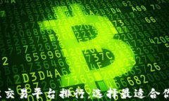 2023年最佳交易平台排行：