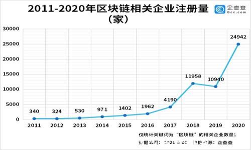   
国内可靠虚拟币钱包软件推荐