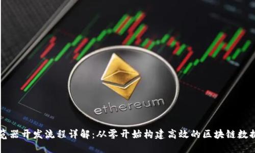 区块链浏览器开发流程详解：从零开始构建高效的区块链数据查询工具