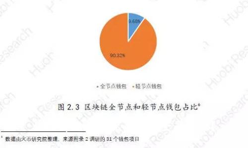 如何解决加密货币软件登录问题？
