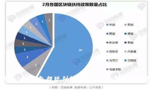 如何将Trust钱包提现到银行卡：详细步骤与注意事项
